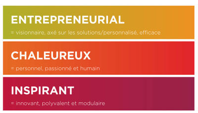 Les valeurs de Saviva AG Les valeurs de Saviva AG